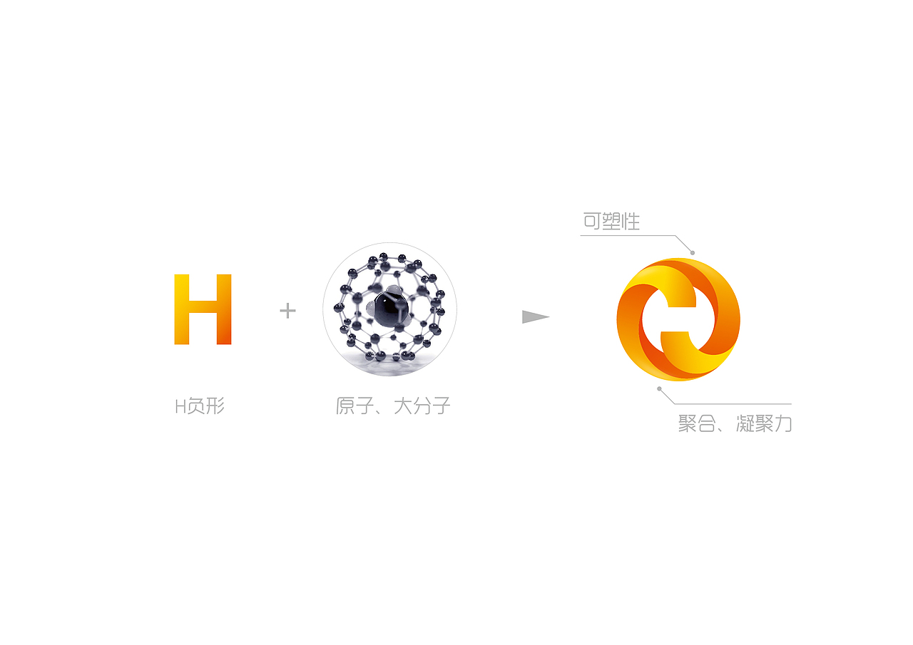 HAPT 爱普特_聚合物品牌