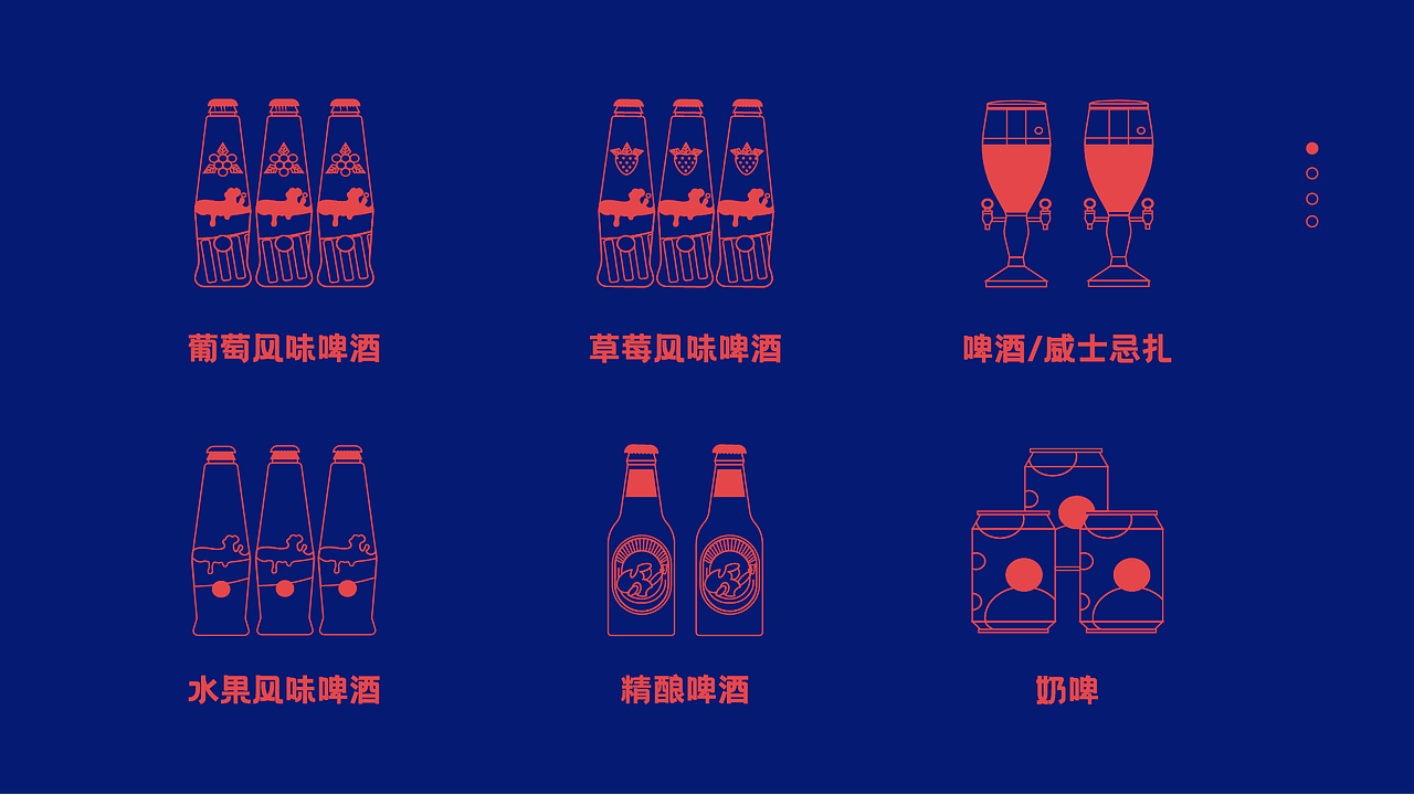小酒馆插画icon图标设计（图ZMjM2NTIwODAw） - 图标 - 站酷设计师ooooooorange原创素材 - 站酷ZCOOL