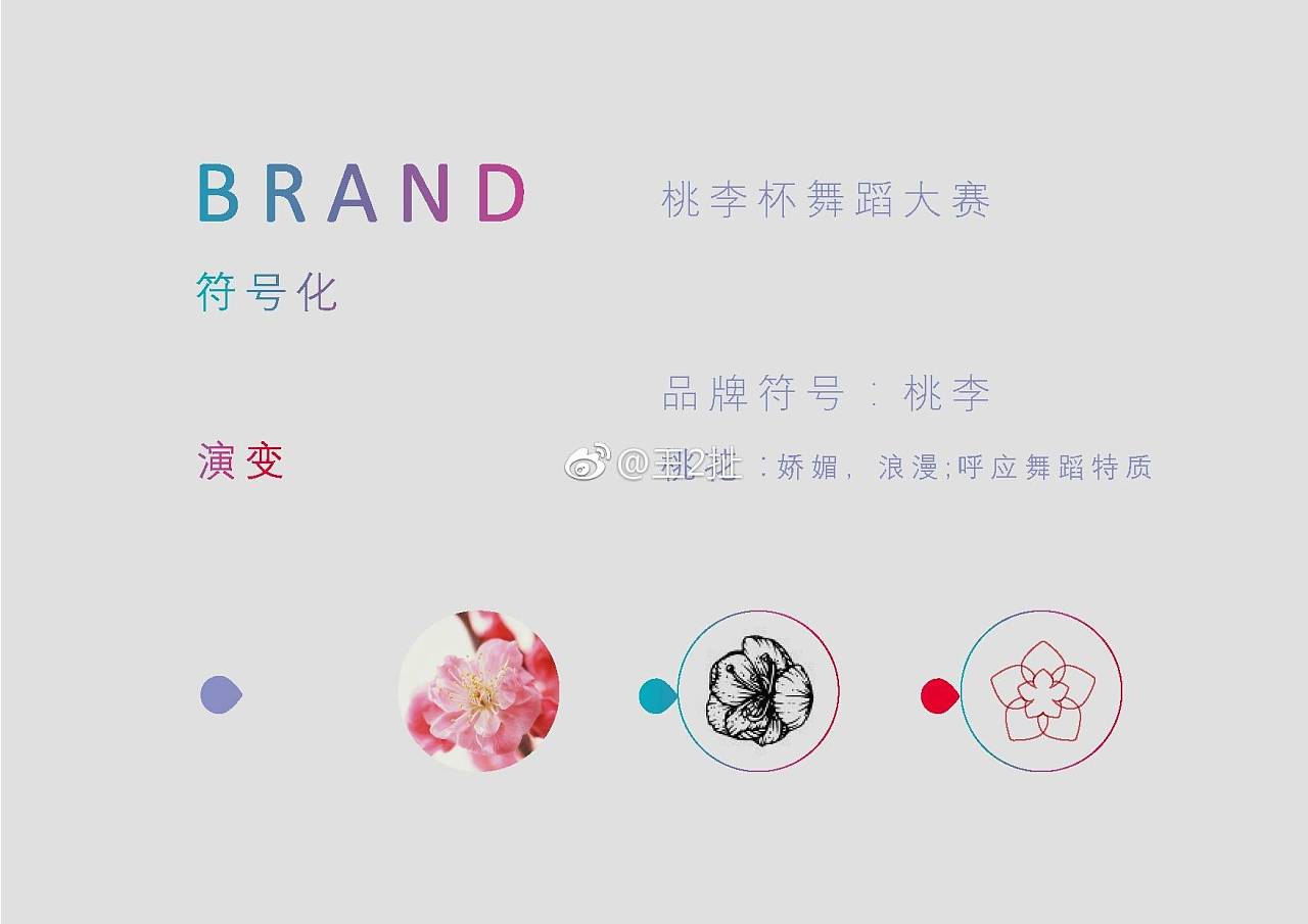 桃李杯舞蹈大赛logo设计
