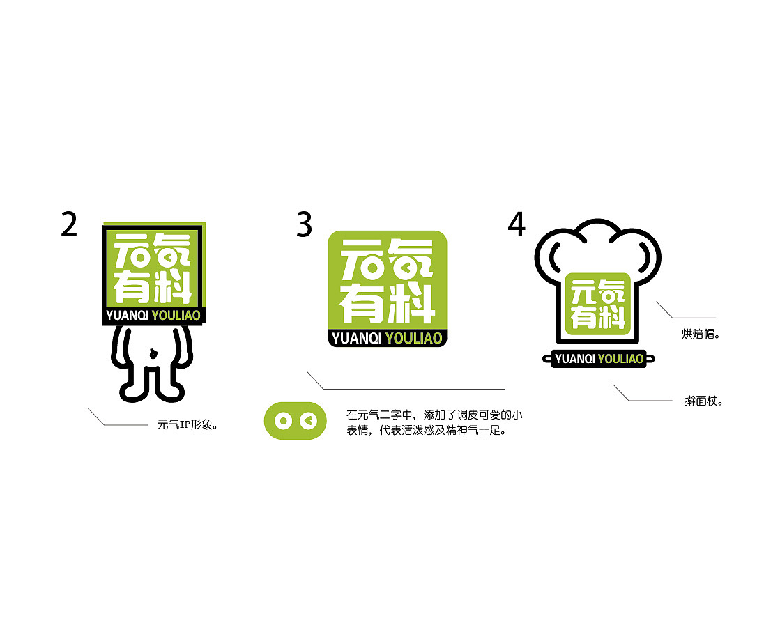 元气有料LOGO设计