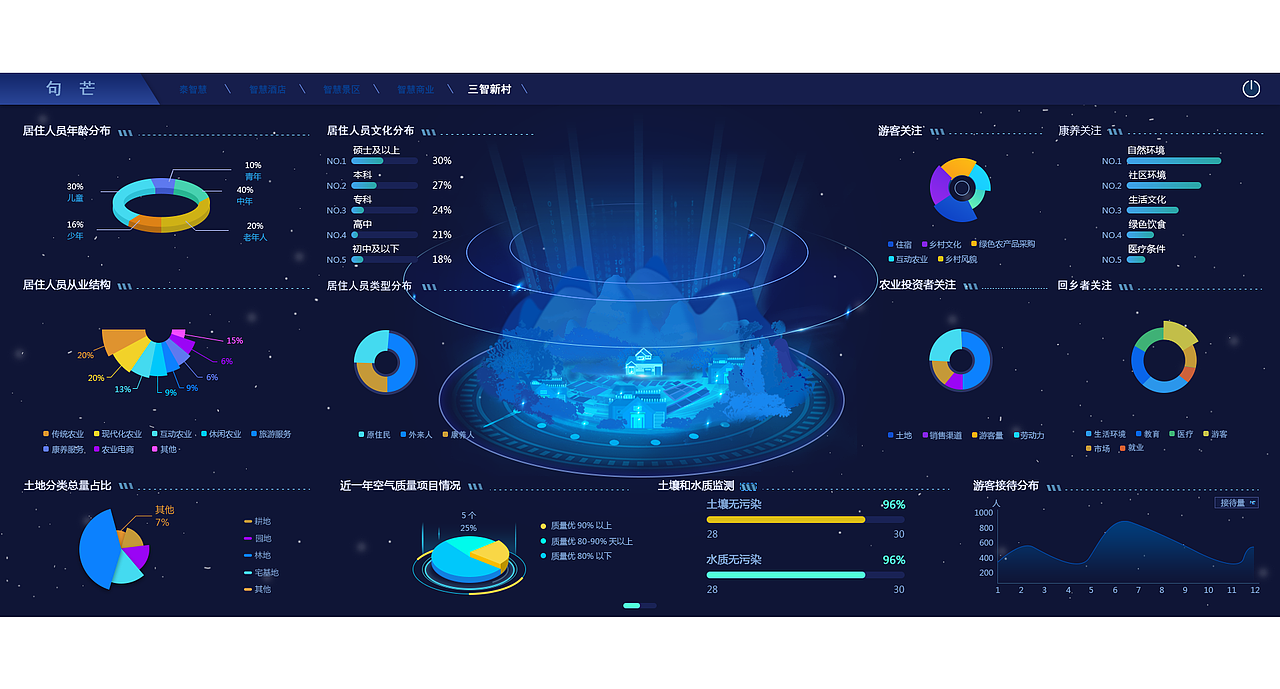 2019-2020作品集（图ZMjUxNjUyODA4） - 其他UI - 站酷设计师心中向阳何惧悲伤原创素材 - 站酷ZCOOL