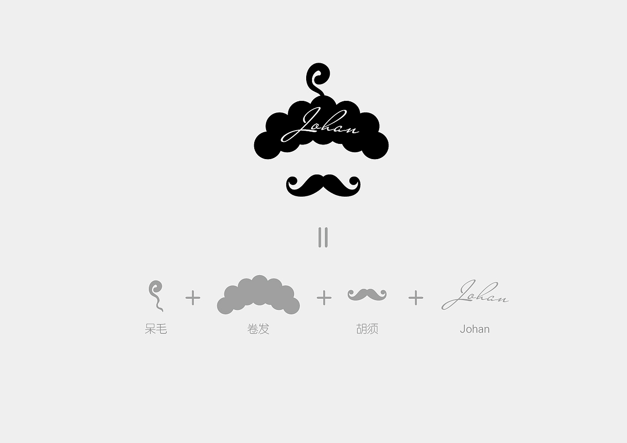 个人形象logo（图ZMTAyNDE1MDQ=） - Logo - 站酷设计师我就是自然卷原创素材 - 站酷ZCOOL