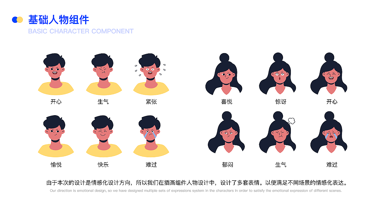 EDC学员作品集精选-B端作品课题(图ZMjc3MjMwNjM2) - 软件界面 - 站酷设计师EthankDesign原创素材 - 站酷ZCOOL