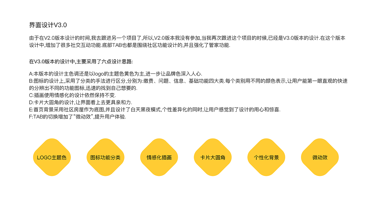 智慧社区（图ZMjcwNDQ4OTY4） - APP界面 - 站酷设计师gerwang原创素材 - 站酷ZCOOL