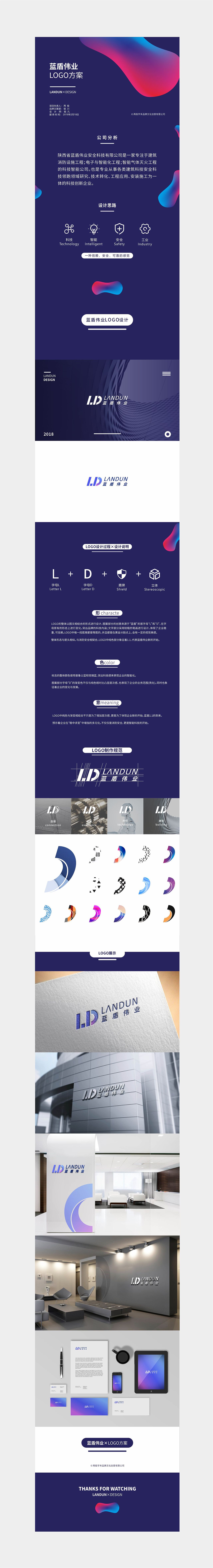 蓝盾伟业LOGO品牌设计（图ZMTA5MDk0MjU2） - 品牌 - 站酷设计师炸猪排超人6原创素材 - 站酷ZCOOL