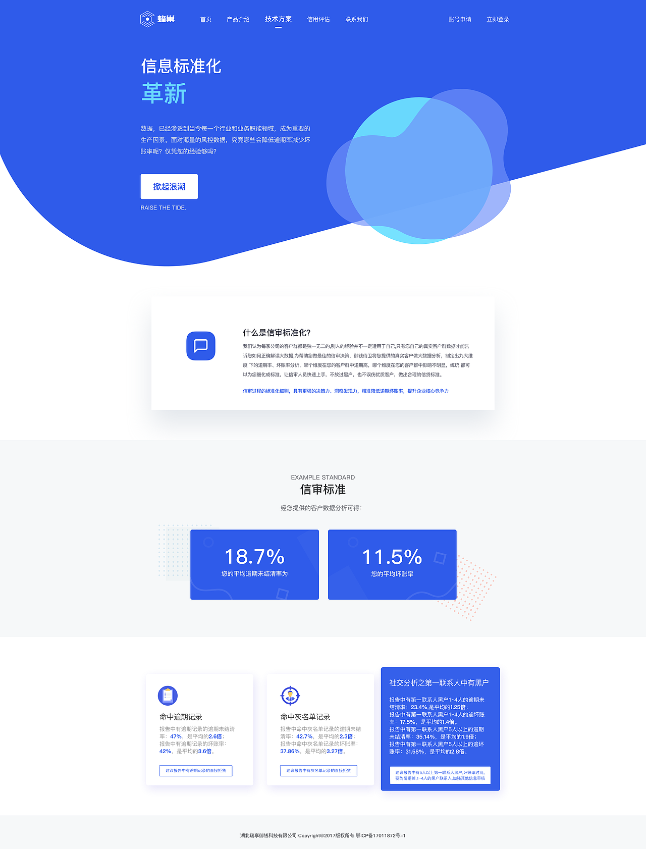 信用評估web官網(wǎng)（圖ZMjI0OTQ0ODMy） - 企業(yè)官網(wǎng) - 站酷設(shè)計師潮汕小豬仔原創(chuàng)素材 - 站酷ZCOOL