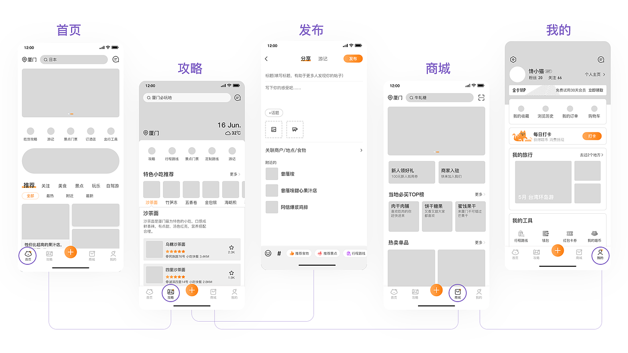 2020个人作品集（图ZMjIwNDQyNzQ4） - APP界面 - 站酷设计师oopenkay原创素材 - 站酷ZCOOL