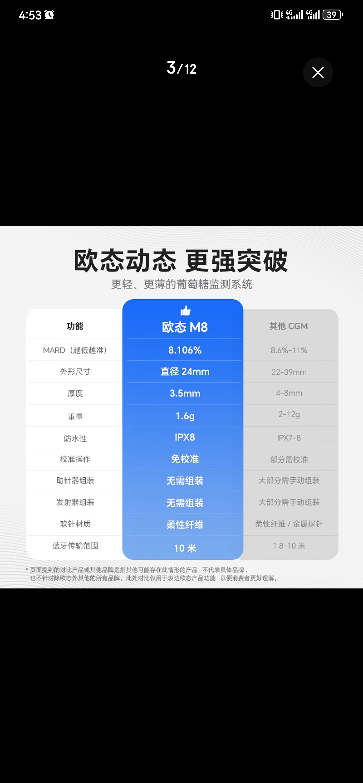 医疗器械类电商主图