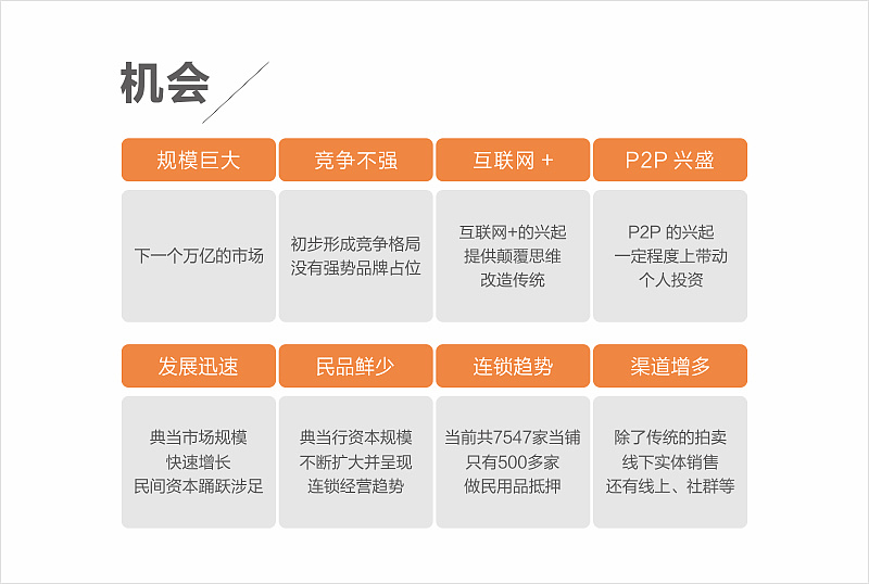 典实成金(峰尚)