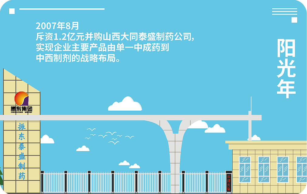 振东编年史一卡通（图ZMjkyOTk0MjMy） - 品牌 - 站酷设计师大关撩画原创素材 - 站酷ZCOOL