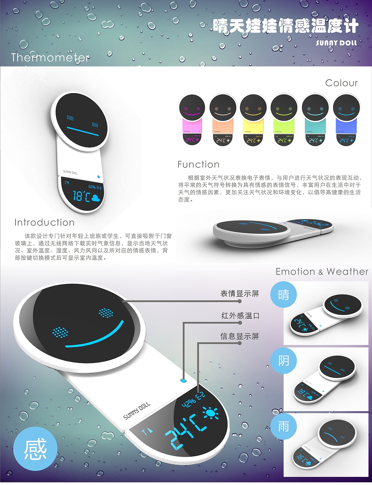 晴天娃娃温度计（图ZNjQ5OTk0NA==） - 电子产品 - 站酷设计师博DESIGN原创素材 - 站酷ZCOOL