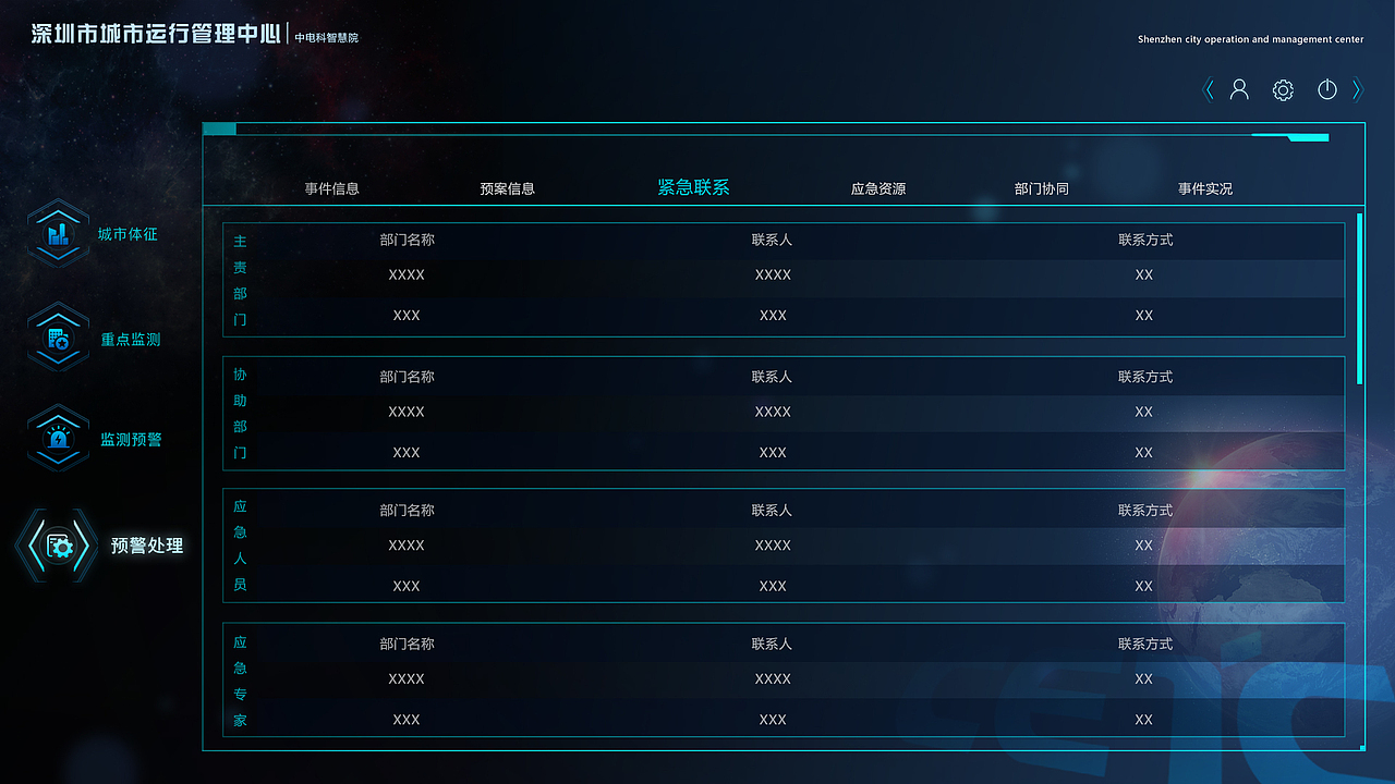 深圳中电科数据可视化（图ZMTg0Mzc1NzEy） - 软件界面 - 站酷设计师Gosai原创素材 - 站酷ZCOOL