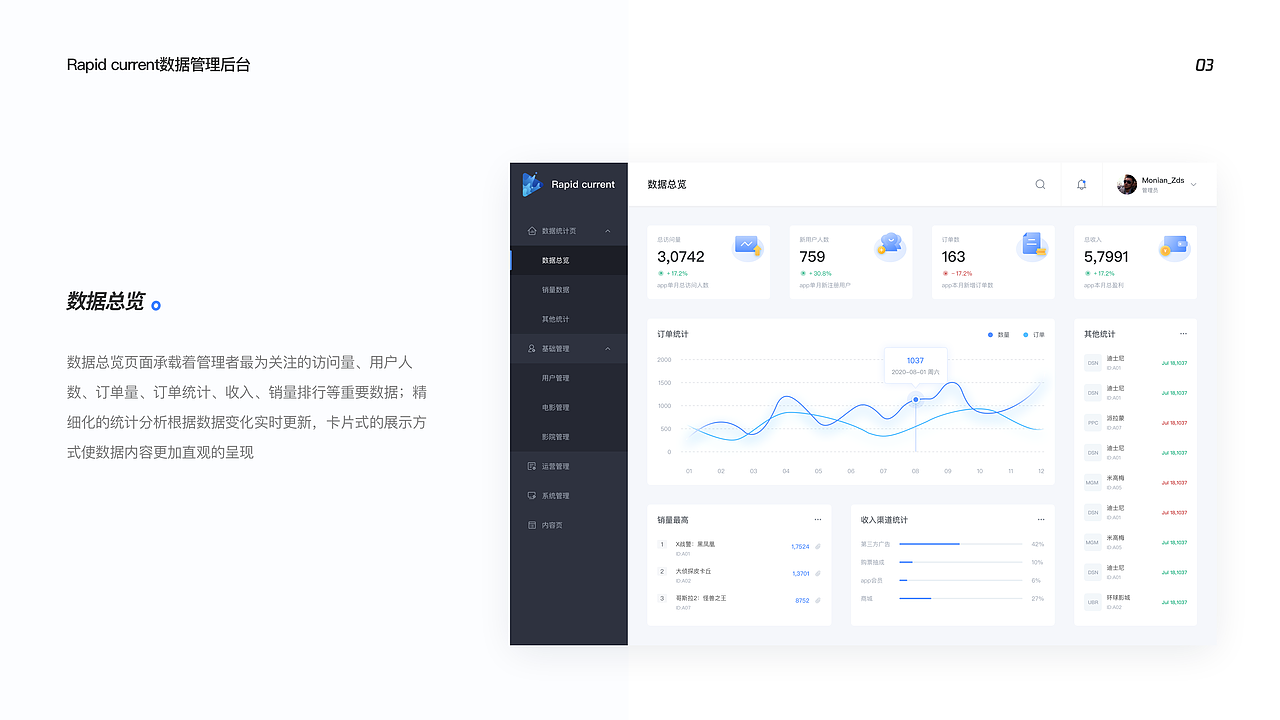 2021作品集（图ZMjYxNDU0MDEy） - APP界面 - 站酷设计师默年a原创素材 - 站酷ZCOOL