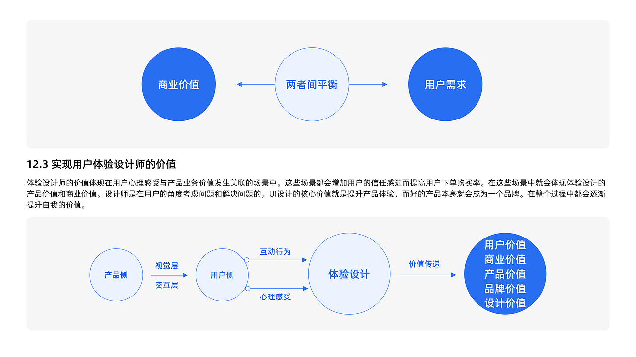 《破茧成蝶1》读书分享PPT