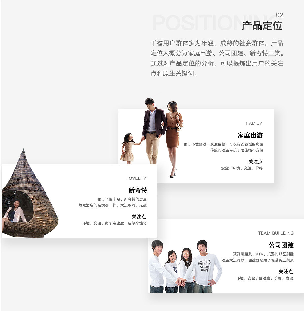 千禧民宿App开发（图ZMTgwNDY0NjAw） - APP界面 - 站酷设计师烊樂多原创素材 - 站酷ZCOOL