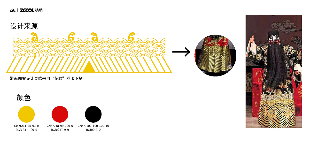 向前奔跑 做自己的“角”（图ZMjgyMDI0NjA4） - 字体/字形 - 站酷设计师我在掉头发原创素材 - 站酷ZCOOL