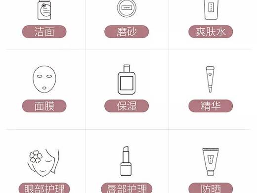 手机界面-药妆（个人主页-ZMzY0NjE0OTI=） - 电商 - 站酷设计师564183595原创素材 - 站酷ZCOOL