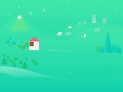 金融，绿色能源，新能源，太阳能，发电站。APP。