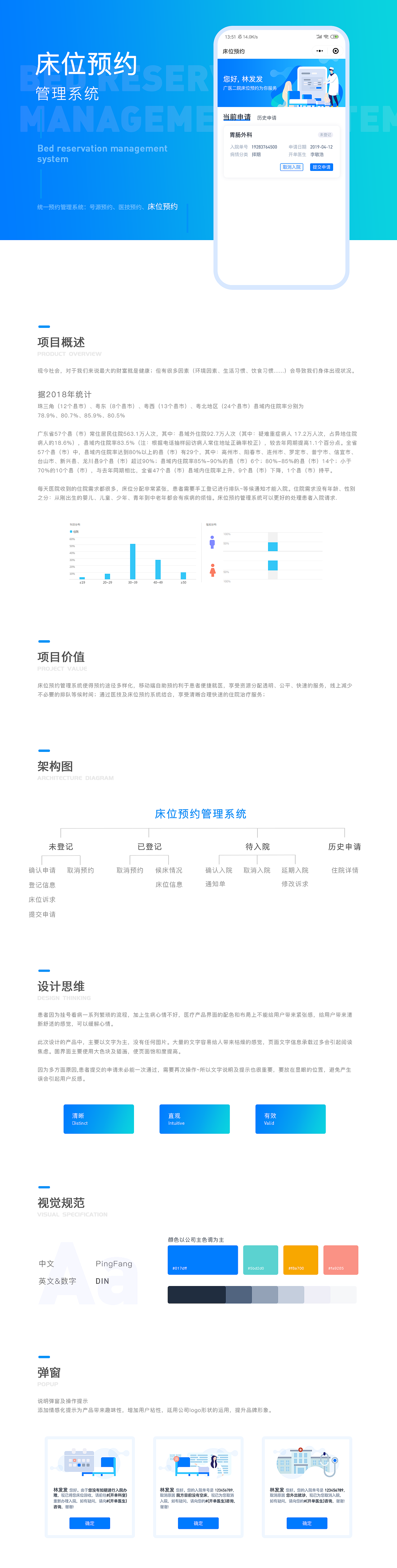 医疗产品手机端-床位预约&医技预约（图ZMTYxNzMwNTIw） - 软件界面 - 站酷设计师vividon原创素材 - 站酷ZCOOL