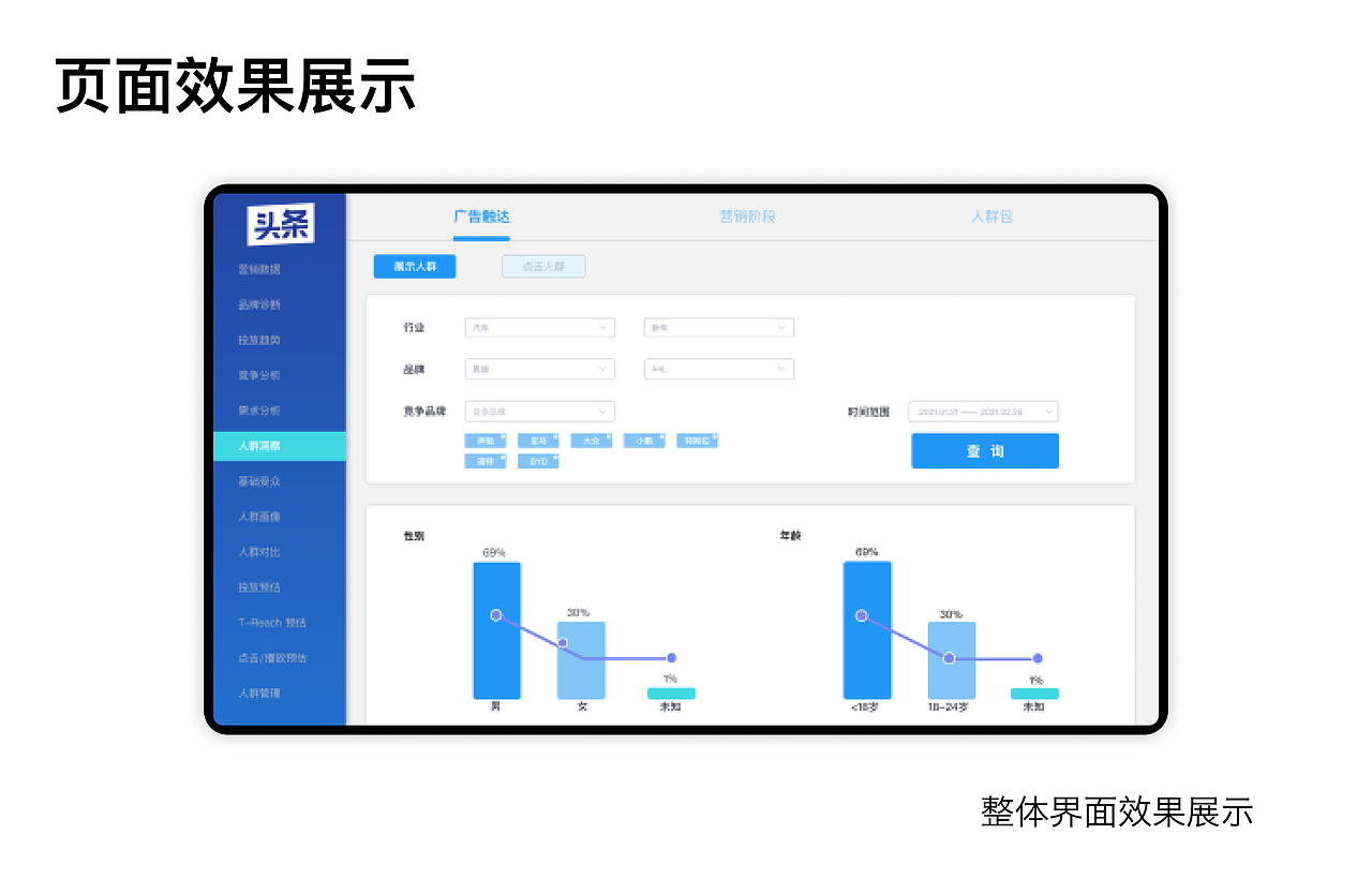 Saas页面优化（图ZMjY3ODY3NTQ0） - 交互/UE - 站酷设计师阿普Anderson原创素材 - 站酷ZCOOL