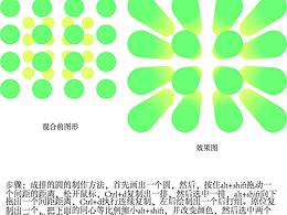 ＡＩ——学习打卡