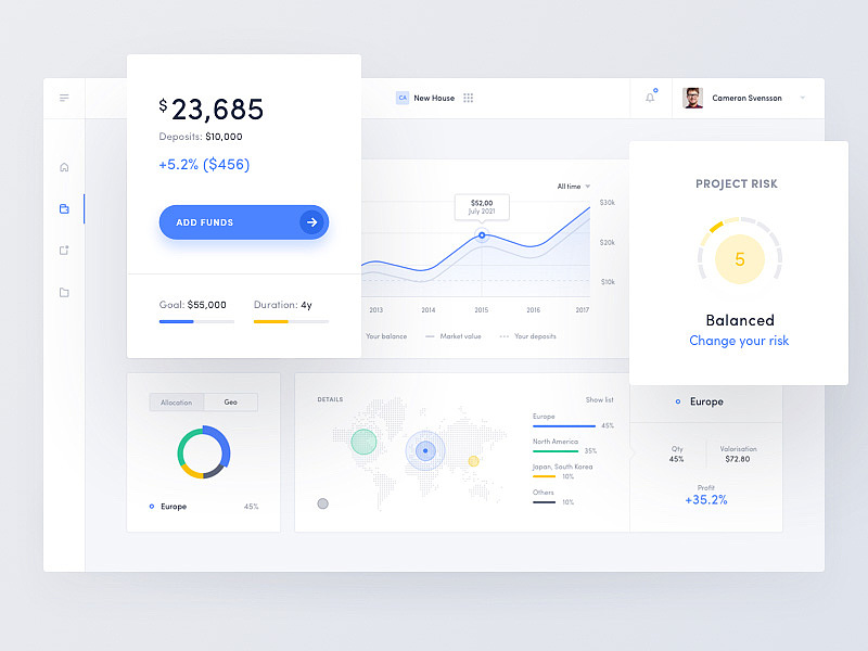 企业管理系统（图ZMTk2MjM2ODY0） - 其他网页 - 站酷设计师外滩猪猪侠原创素材 - 站酷ZCOOL