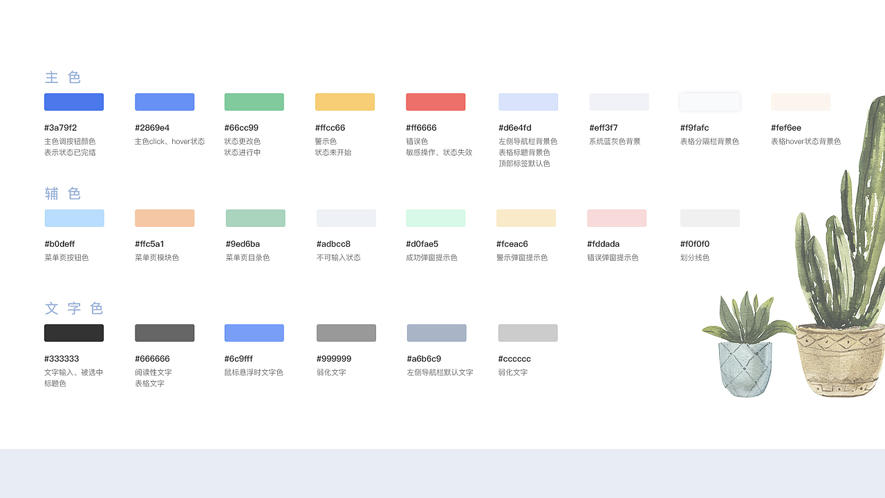 往期作品整理合集