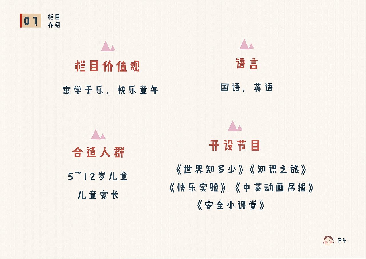 TIS手册—七点半科普栏目（图ZMTY1NzA4NDcy） - 书籍/画册 - 站酷设计师Z10048375原创素材 - 站酷ZCOOL