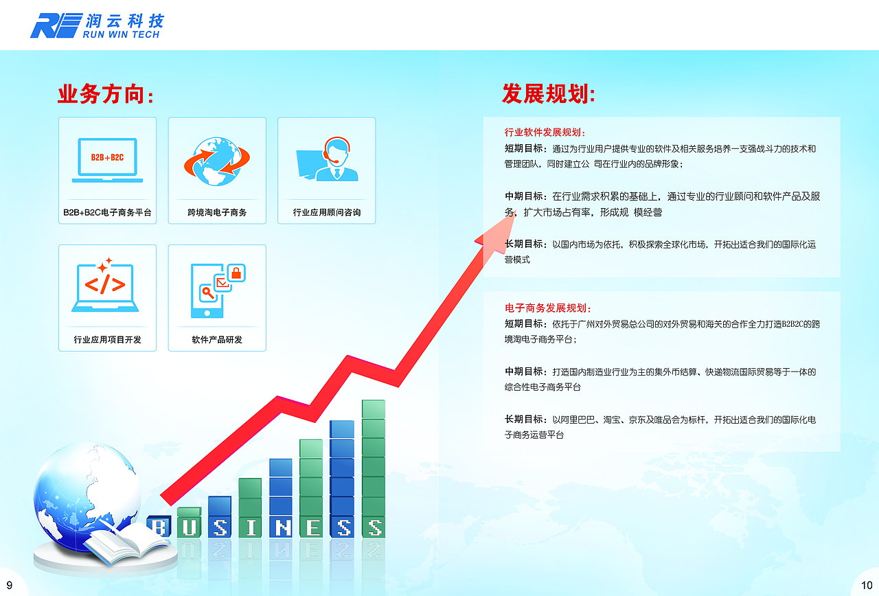 企业宣传册 企业文化 平面设计 蓝色科技 公司画册（图ZMTgwMzE3NzI=） - 宣传物料 - 站酷设计师ltao2013原创素材 - 站酷ZCOOL