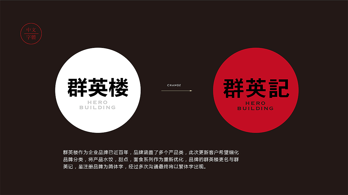 群英记126年老字号,如何品牌重塑整体创作思路