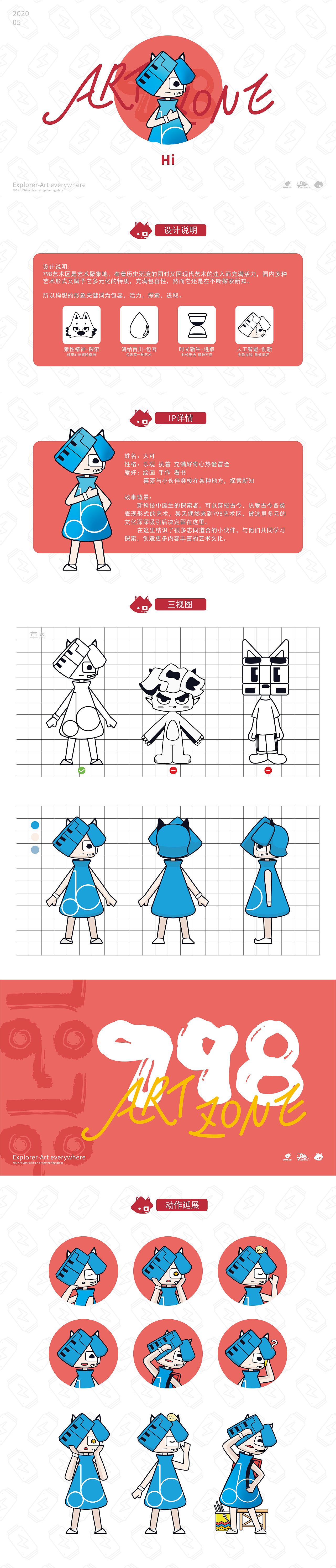 798 大可（图ZMjA5NzkwMjY0） - IP形象 - 站酷设计师狐狸九术原创素材 - 站酷ZCOOL