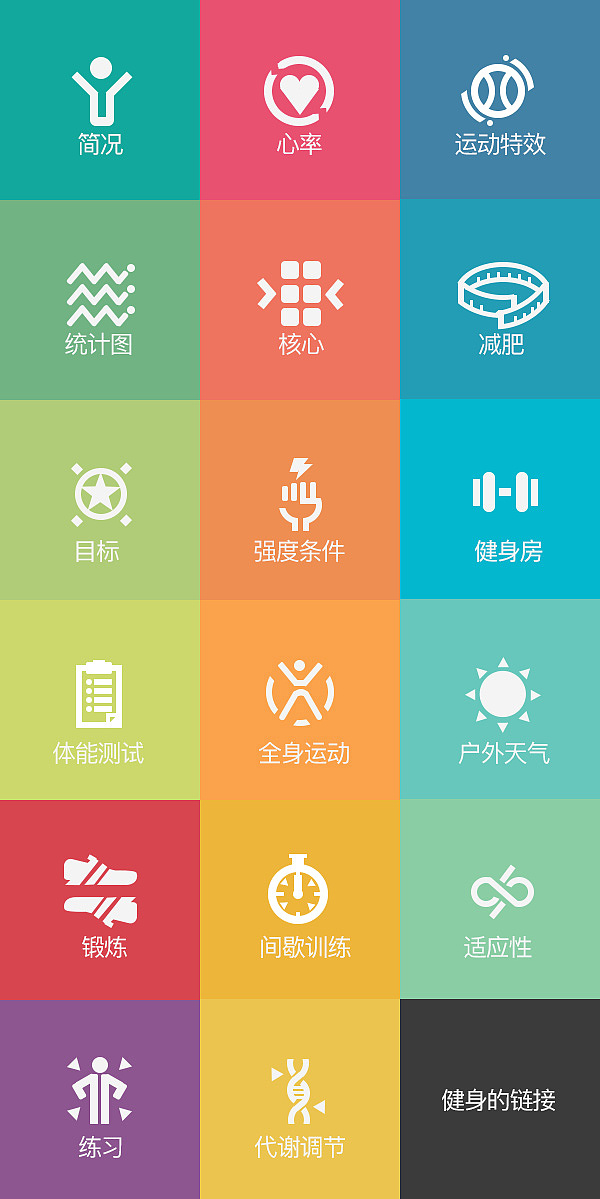 临摹 UI（图ZNjA1NTIyNjA=） - 图标 - 站酷设计师流沙百合原创素材 - 站酷ZCOOL
