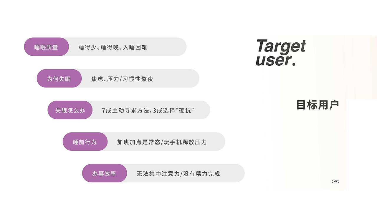 2019-2020旺仔旺仔UI作品总结