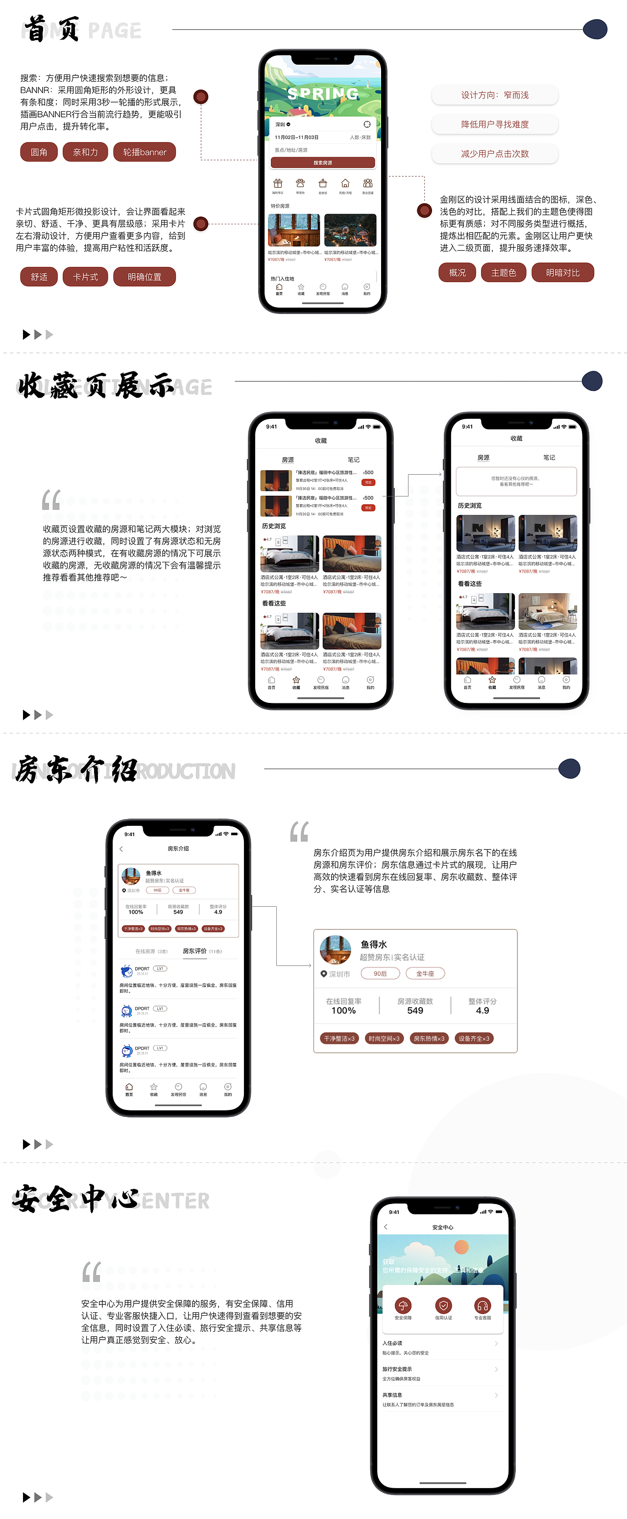 2021作品集（图ZMjg3NDI1MTc2） - 交互/UE - 站酷设计师暮山山还在原创素材 - 站酷ZCOOL