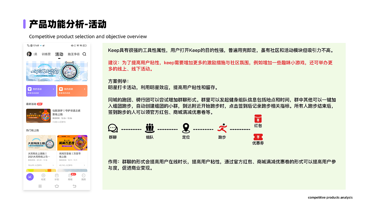 运动健身类APP竞品分析
