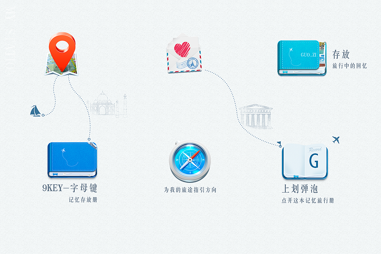 一个合集