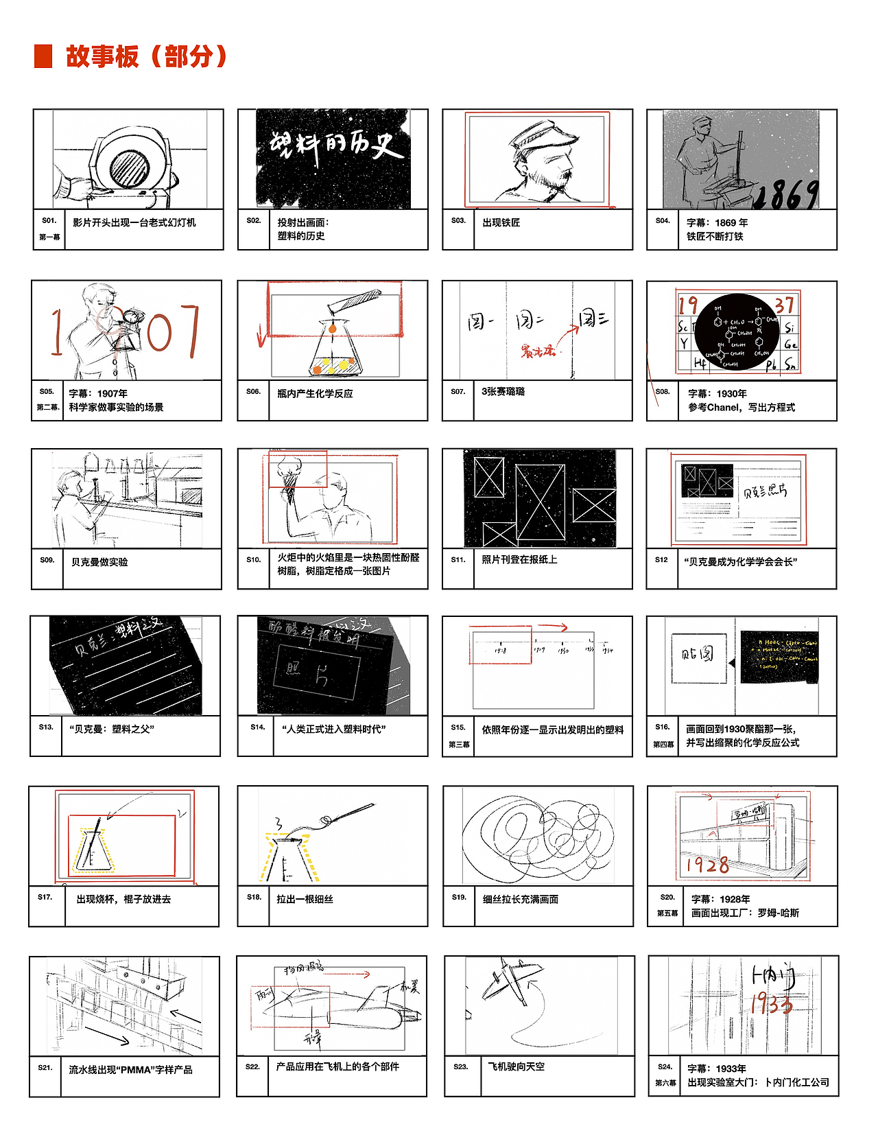 塑料星球之塑料简史（图ZMjcwOTQzNTY4） - Motion Graphic - 站酷设计师随机造物原创素材 - 站酷ZCOOL