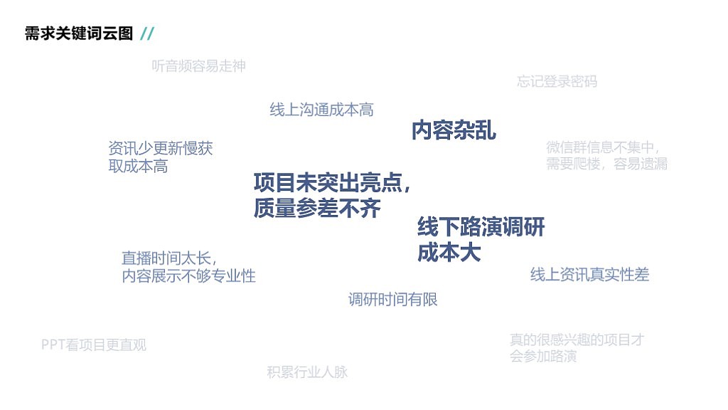 第一路演项目优化（图ZMTM1Nzk1Njc2） - 交互/UE - 站酷设计师Oli96原创素材 - 站酷ZCOOL