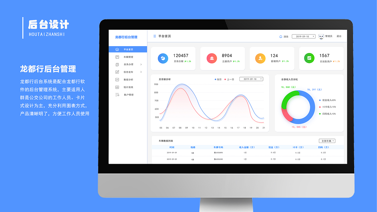 2019-2020作品集（图ZMjIxNDE5OTU2） - APP界面 - 站酷设计师多肉星人原创素材 - 站酷ZCOOL