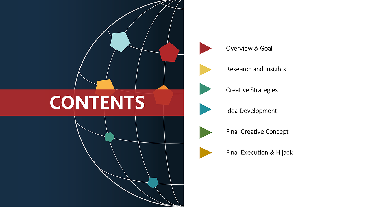 JCDecaux-London is open & Play with London!