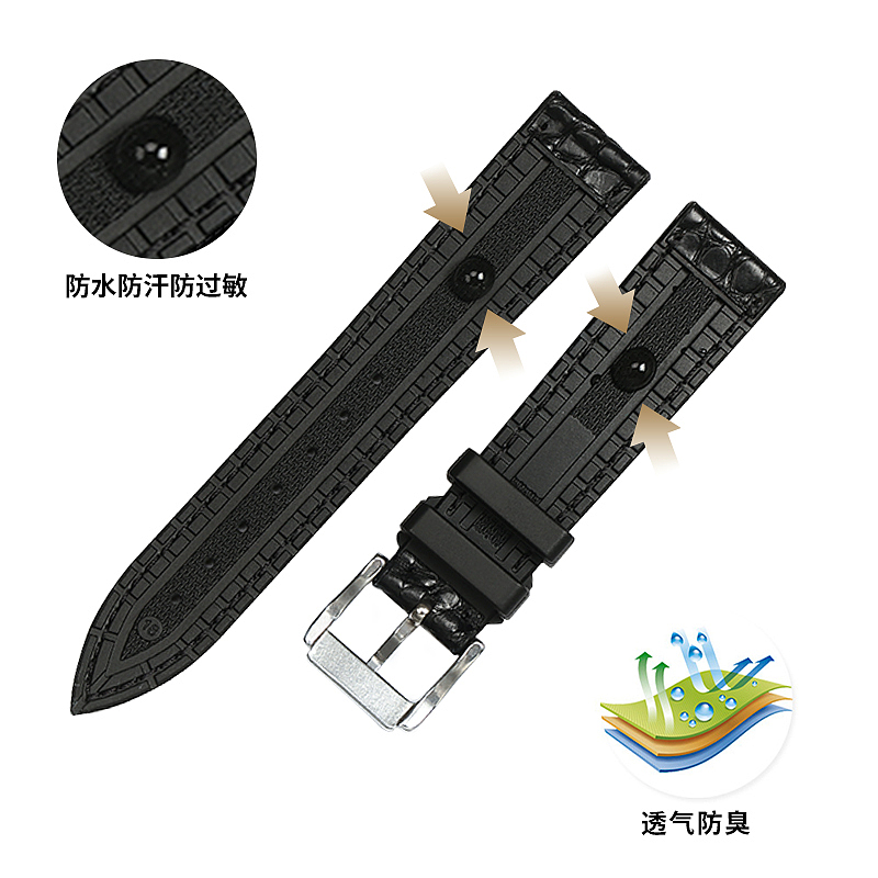 手表带主图设计