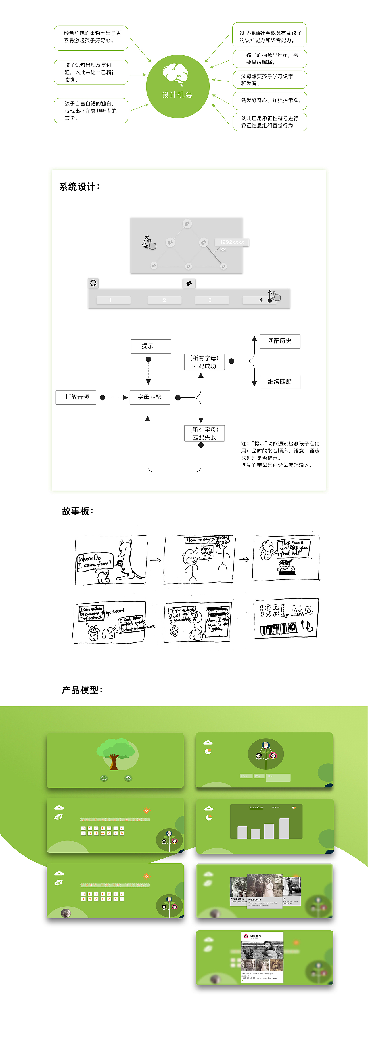 Family Tree Prototpe2（图ZMTYwMzk2Nzgw） - 交互/UE - 站酷设计师邵一珉原创素材 - 站酷ZCOOL
