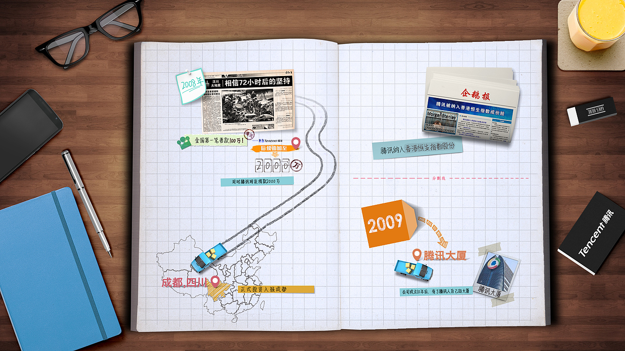 腾讯17周年动画美术设定（图ZNDQ3NDYwODg=） - 其他平面 - 站酷设计师爆炸男孩原创素材 - 站酷ZCOOL