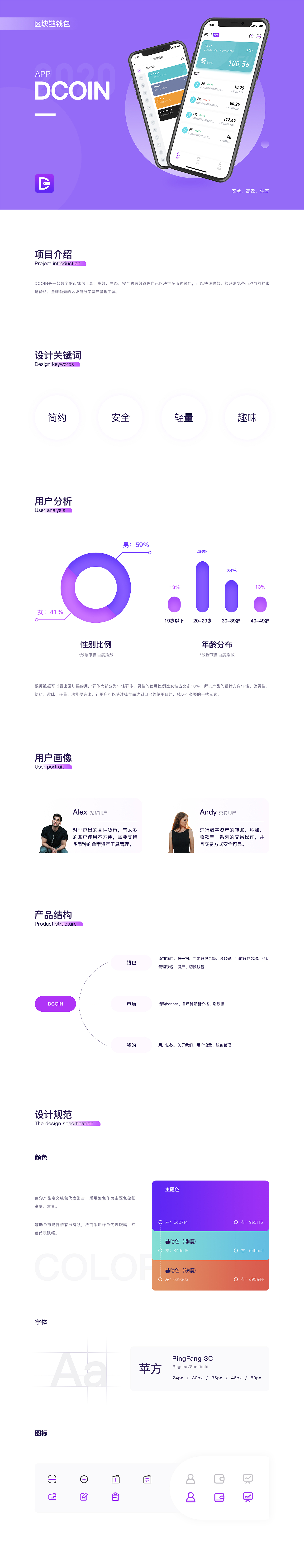 区块链钱包（图ZMjM2OTg5NDI0） - APP界面 - 站酷设计师学会了安静原创素材 - 站酷ZCOOL