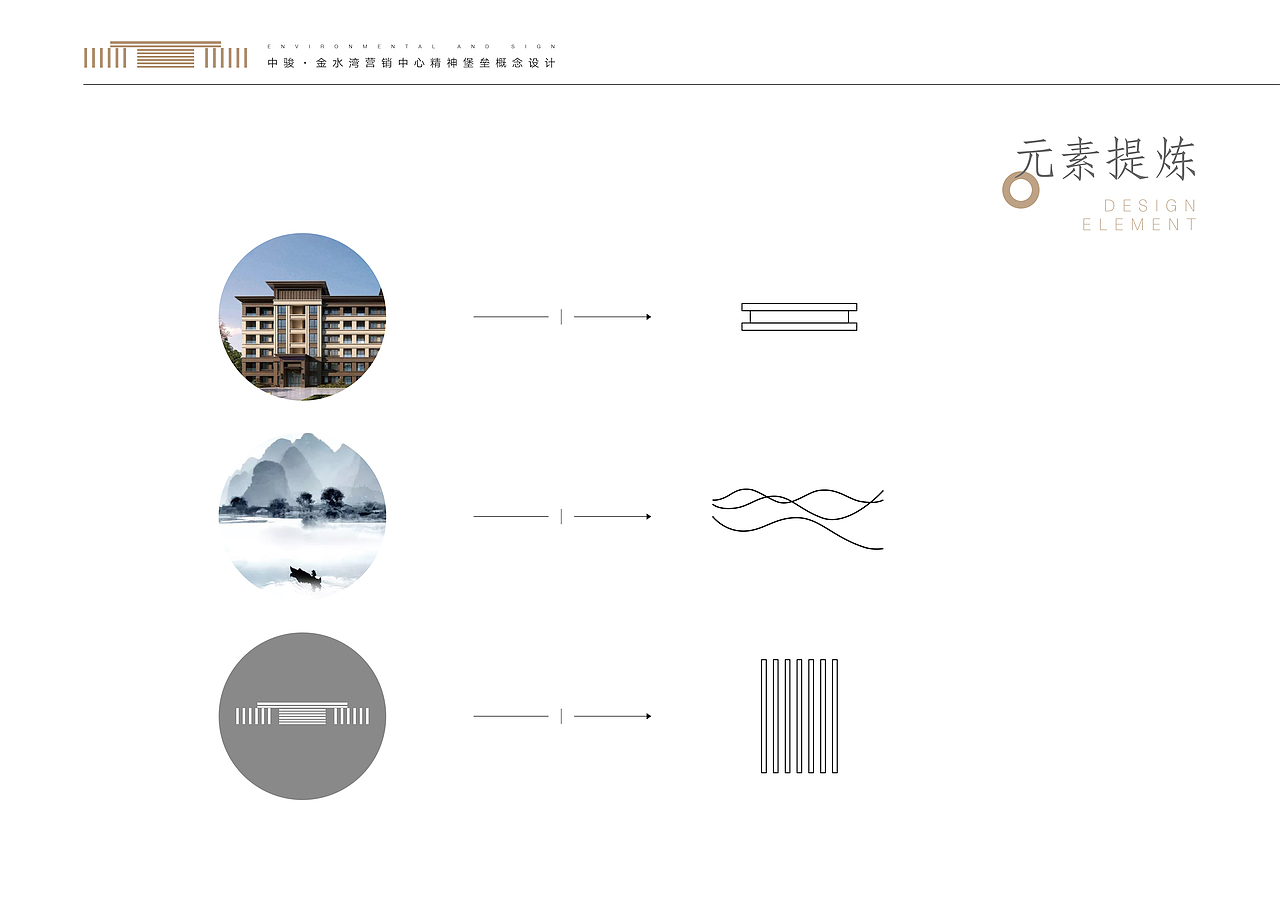(徐州)中骏·金水湾营销中心精神堡垒设计