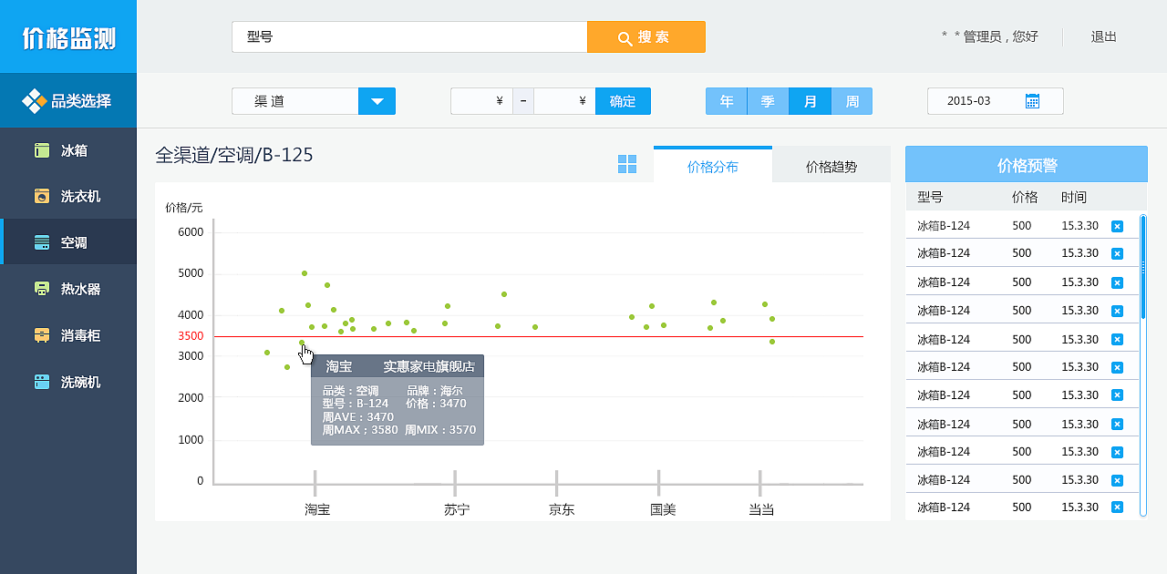 「后台管理系统」系统界面集合（图ZNjk4MDcxNjQ=） - 其他网页 - 站酷设计师夏日微梁原创素材 - 站酷ZCOOL