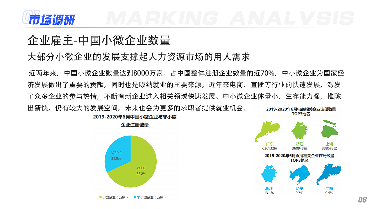 基于“海投网”APP改版的中国校园招聘类APP竞品分析