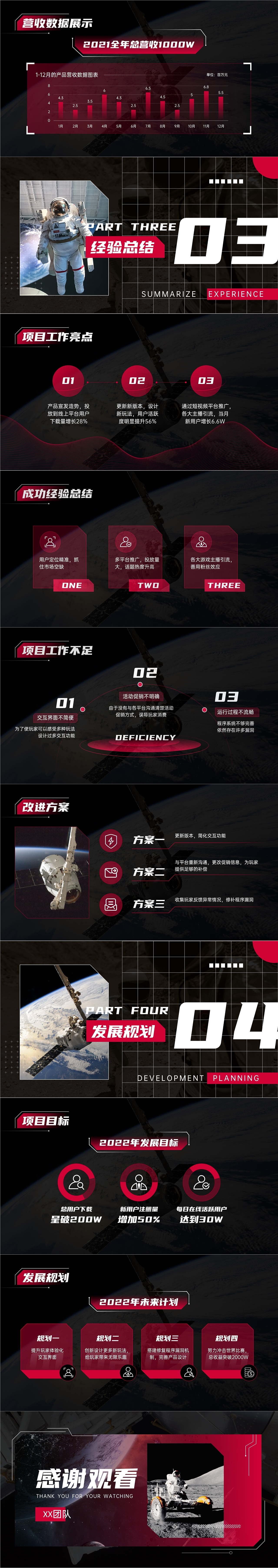 红色暗黑机能科技风PPT模板