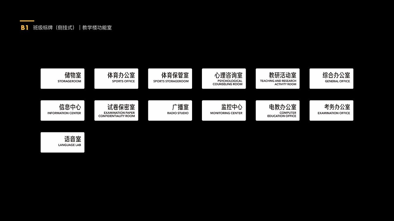 导视设计案例 | 深圳市美术学校导视系统升级项目（图ZMjcxNzY5MzIw） - 品牌 - 站酷设计师晞晖品牌原创素材 - 站酷ZCOOL