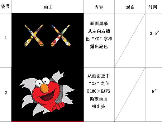 影视广告创意与分析课程作业——kaws